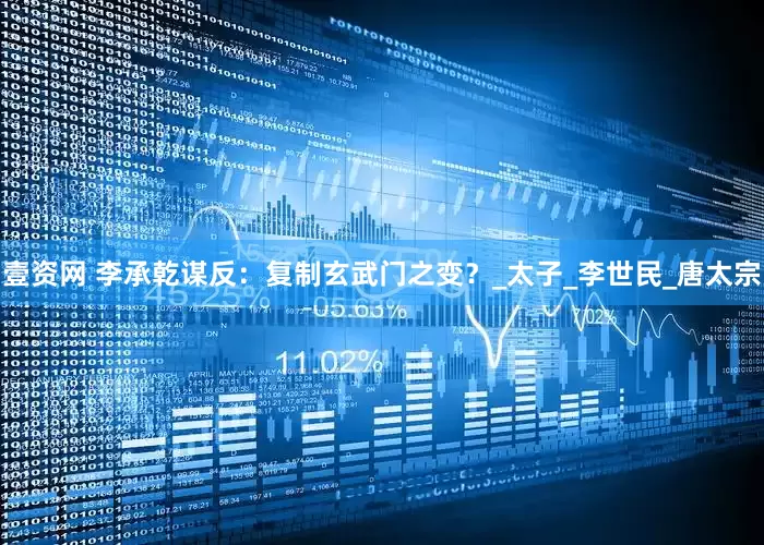 壹资网 李承乾谋反：复制玄武门之变？_太子_李世民_唐太宗