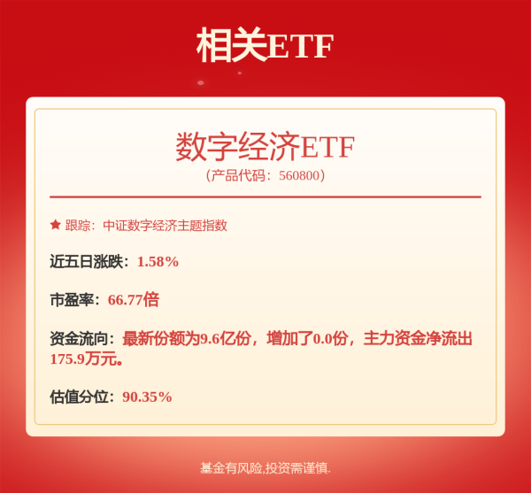 闪电策略 上银创业板50指数发起式A,上银创业板50指数发起式C: 关于上银创业板50指数型发起式证券投资基金新增销售机构的公告